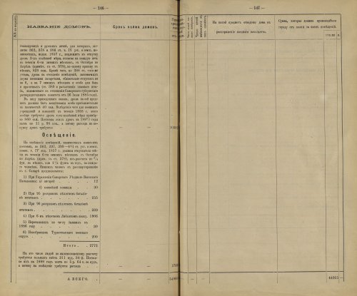 Страница 187