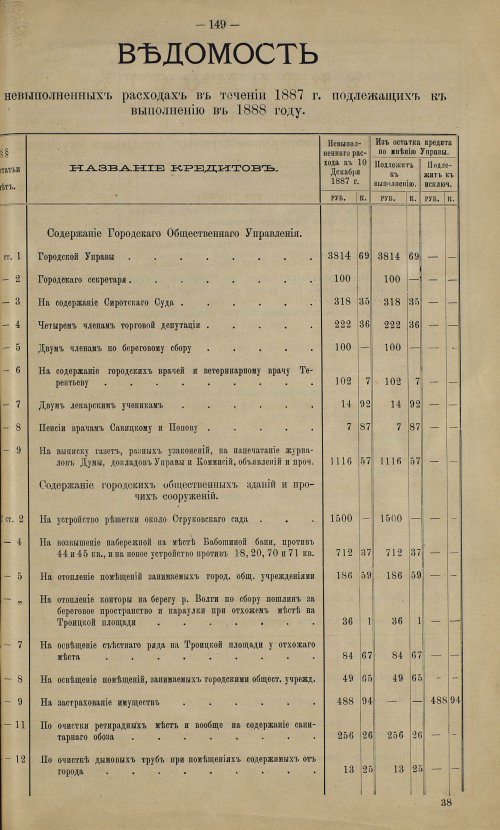 Страница 189