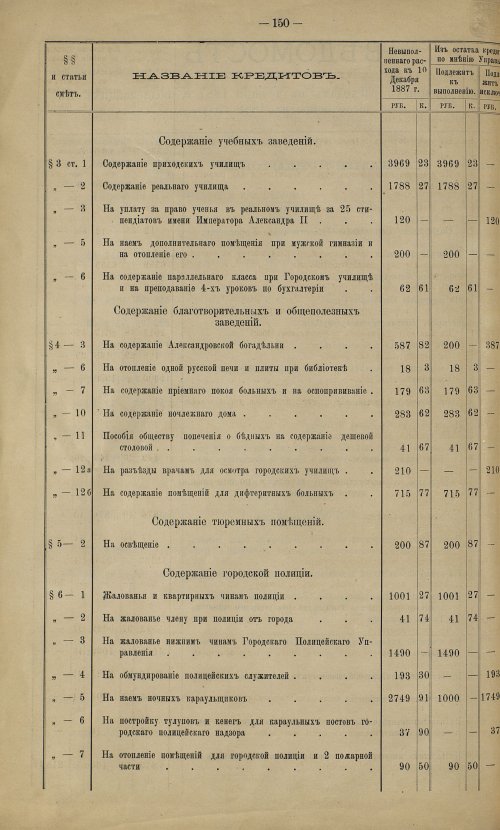 Страница 190