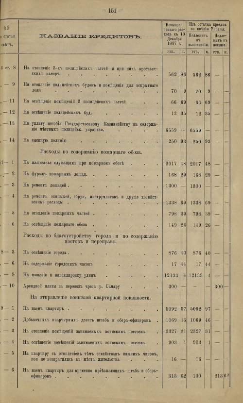 Страница 191