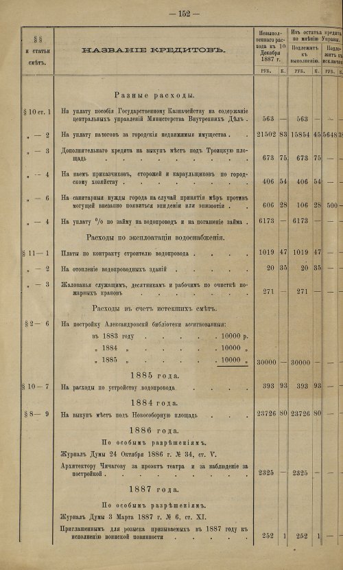 Страница 192