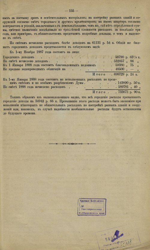 Страница 195