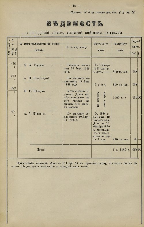 Страница 37