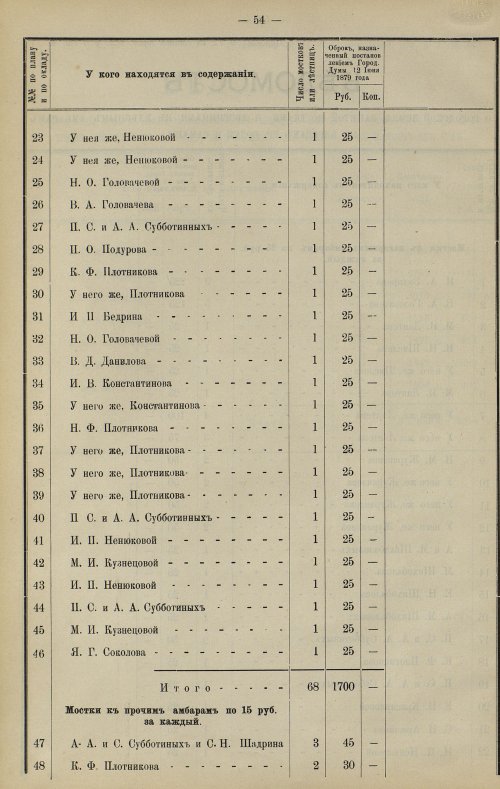 Страница 49
