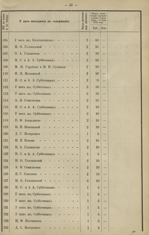 Страница 52