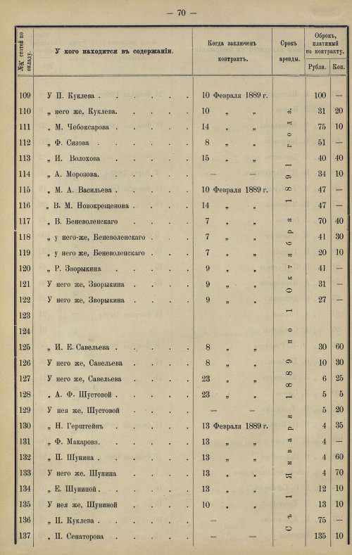 Страница 65