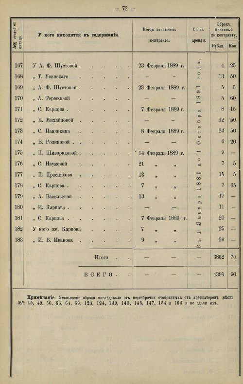 Страница 67