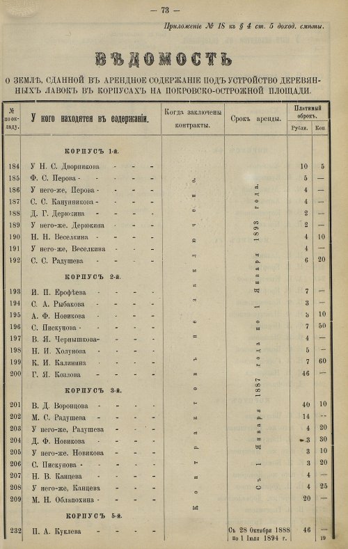 Страница 68
