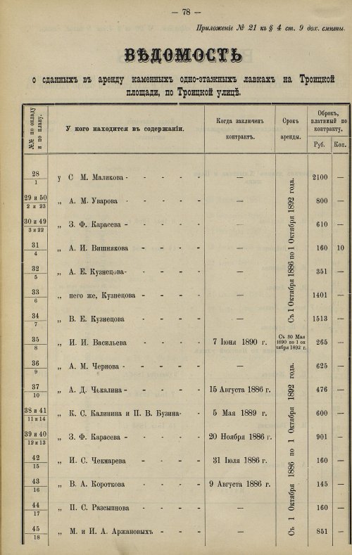 Страница 73