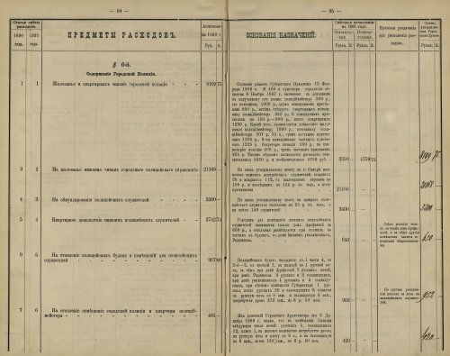 Страница 84