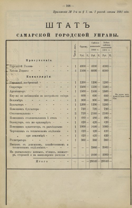 Страница 91