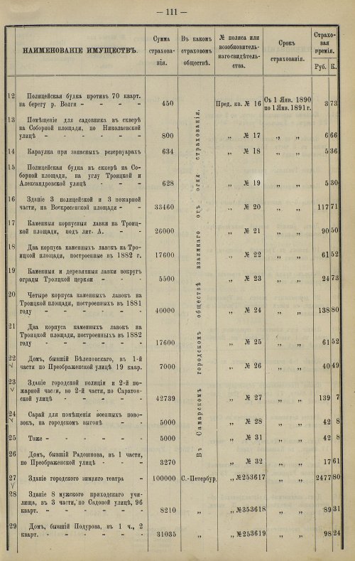 Страница 94