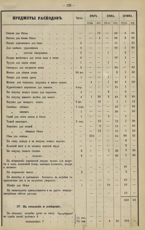 Страница 104