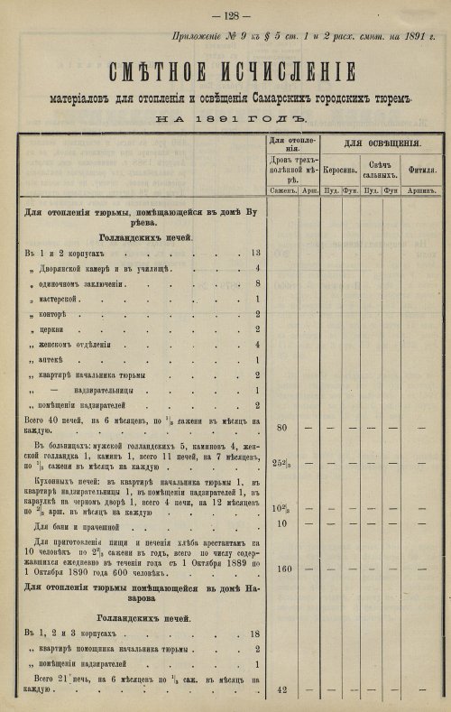 Страница 109