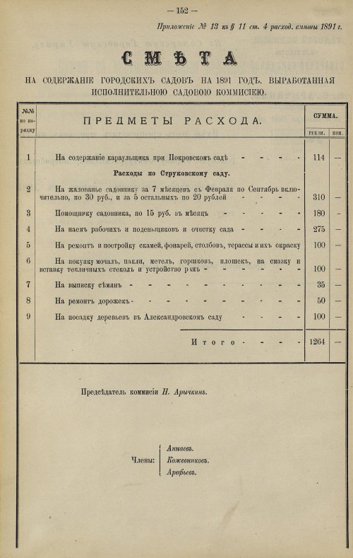 Страница 125