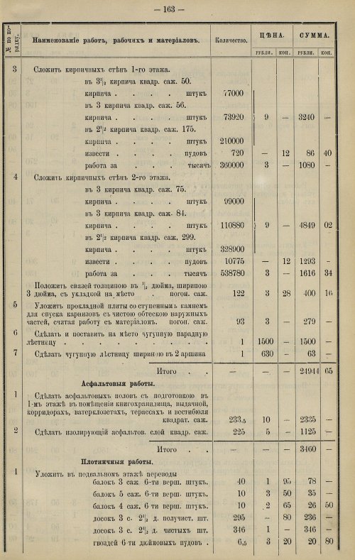 Страница 136