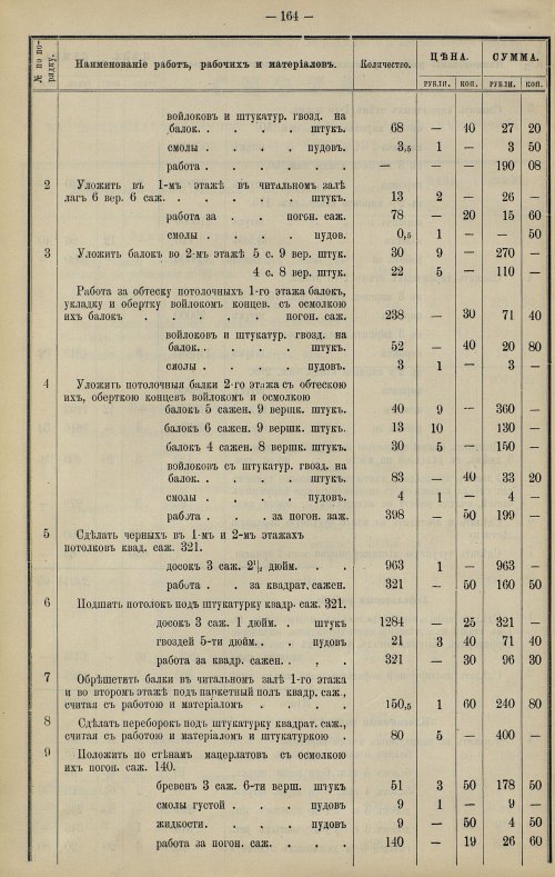 Страница 137