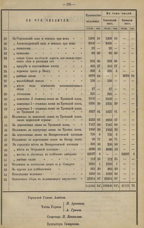 Страница 148