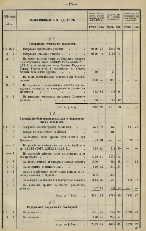 Страница 150
