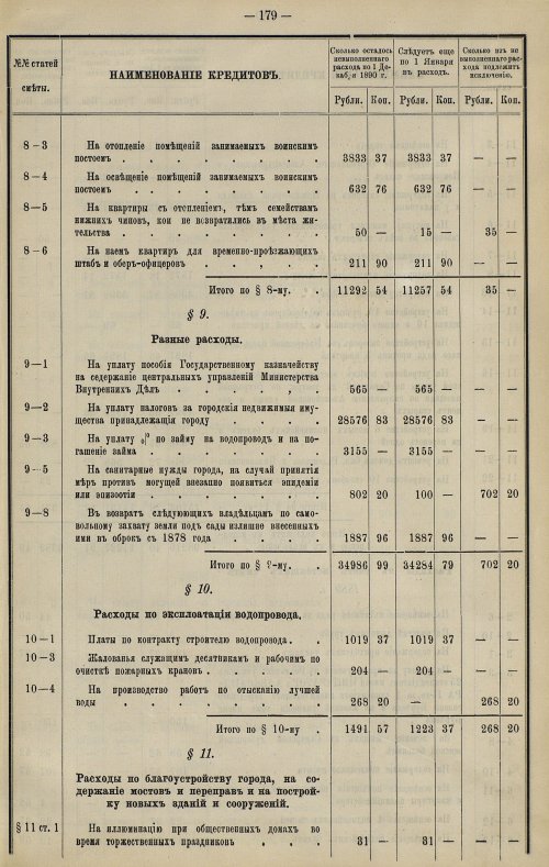 Страница 152
