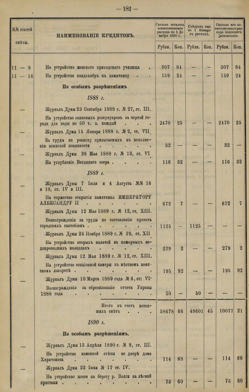 Страница 155