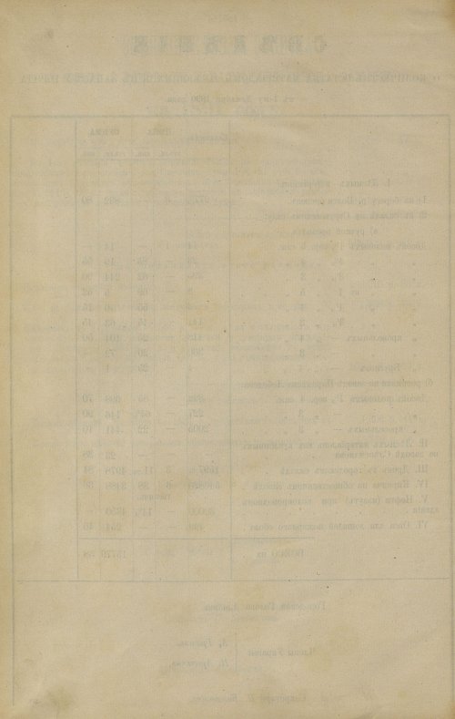 Страница 159