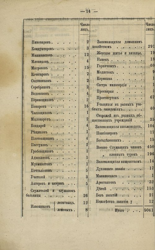 Страница 20