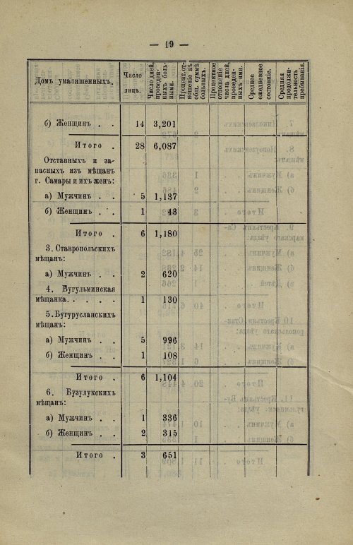 Страница 21