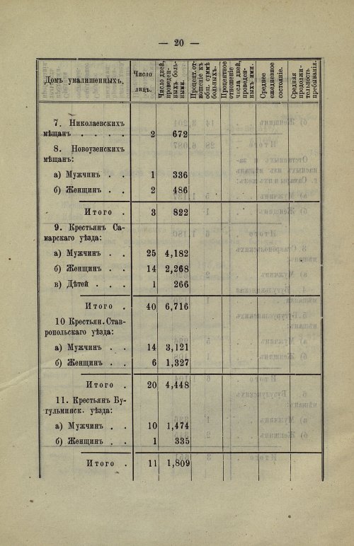 Страница 22