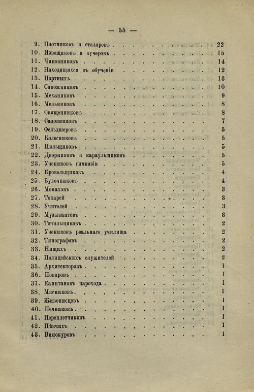 Страница 50