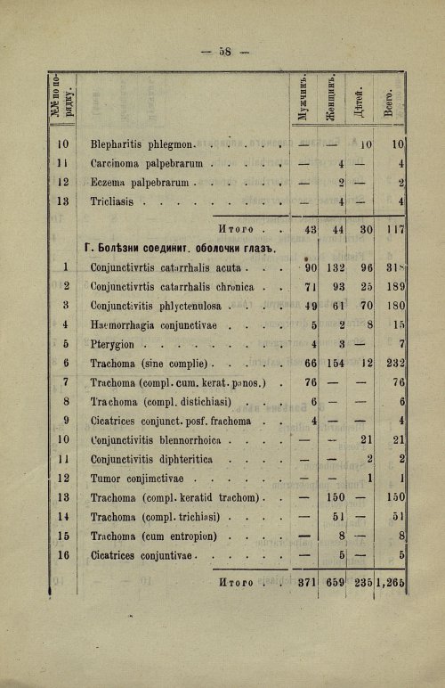 Страница 53