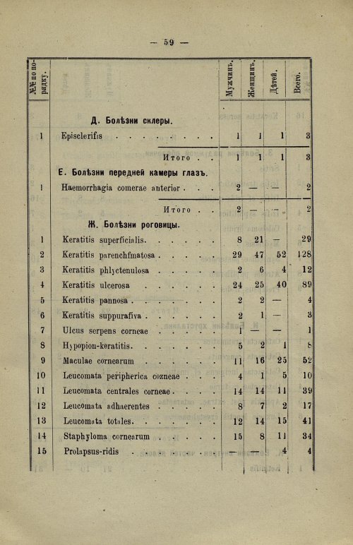 Страница 54