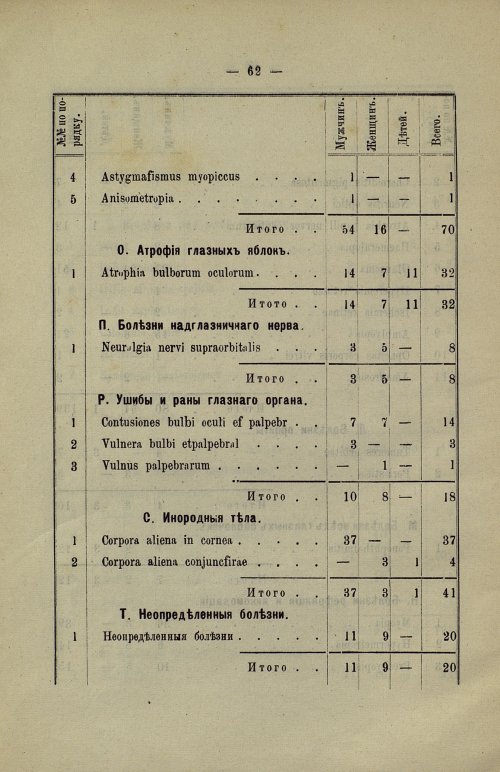 Страница 57