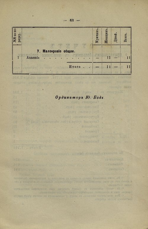 Страница 58