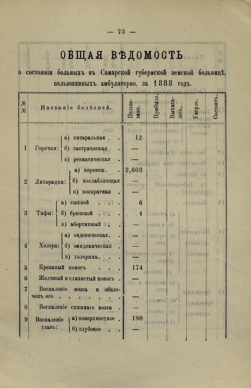 Страница 68