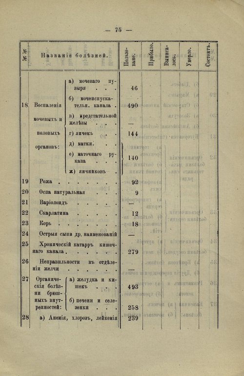 Страница 70