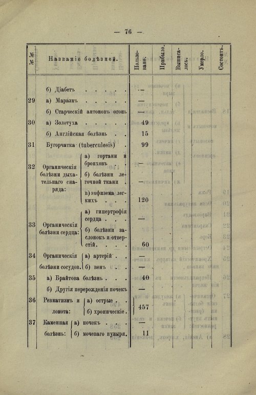 Страница 71