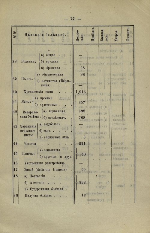 Страница 72