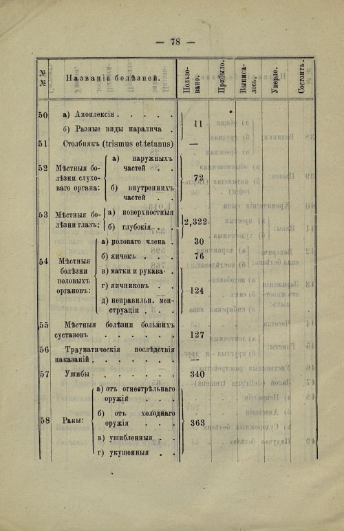 Страница 73