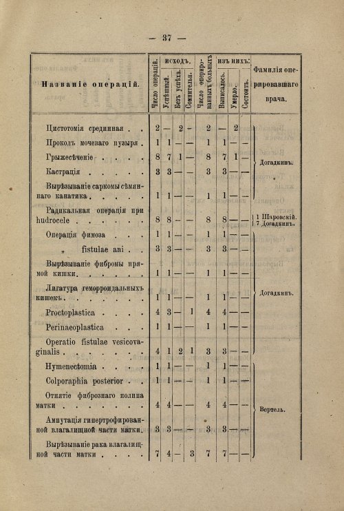 Страница 33