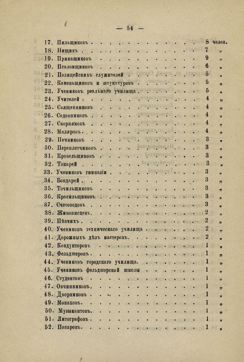 Страница 50