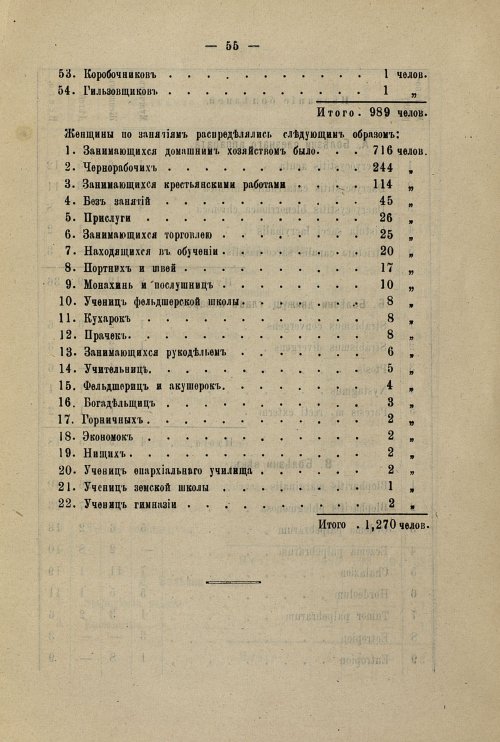 Страница 51