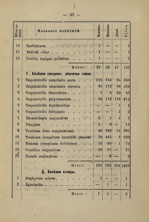 Страница 53
