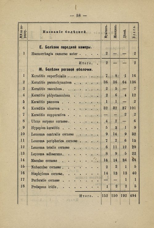 Страница 54