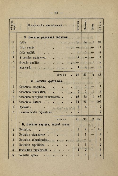 Страница 55