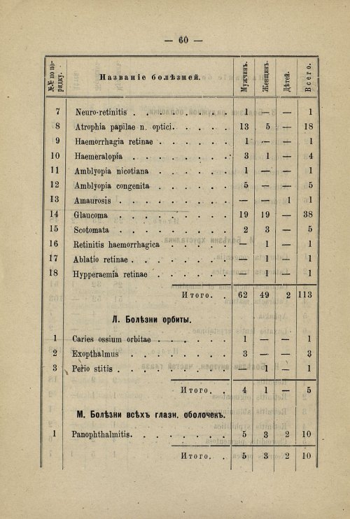 Страница 56