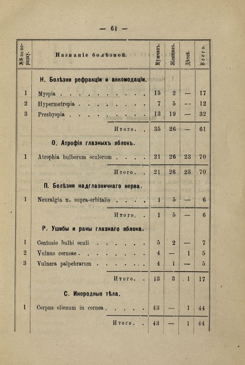 Страница 57