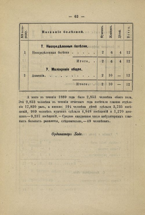 Страница 58