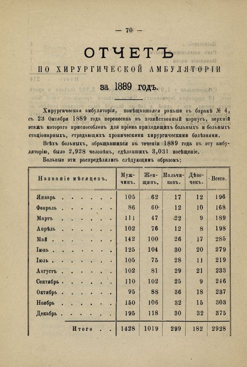 Страница 66