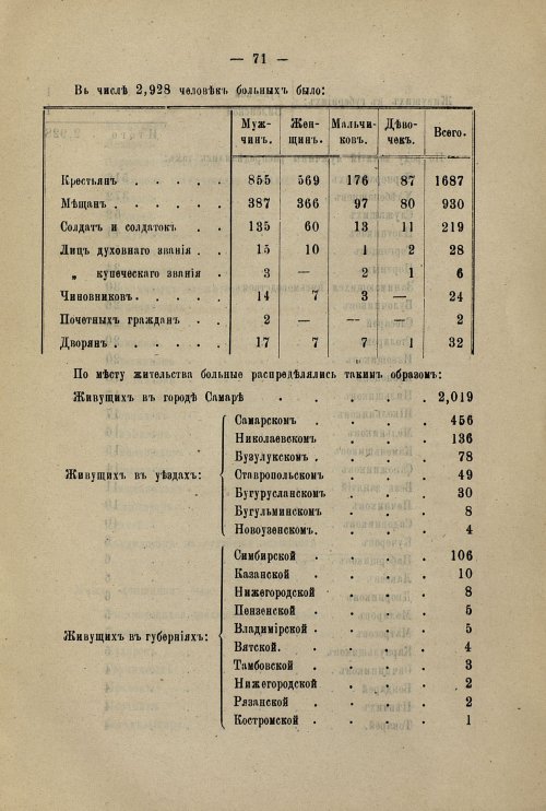 Страница 67